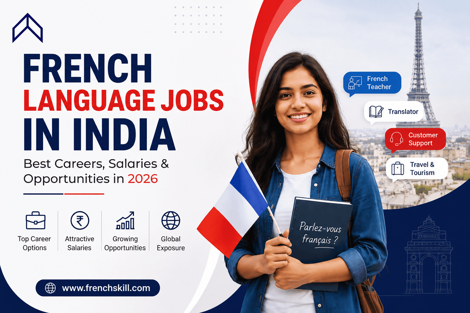 French Language Jobs in India: Best Careers, Salaries & Opportunities in 2026